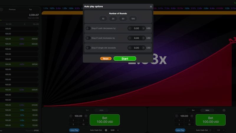 RTP del 97% explicado sin rodeos